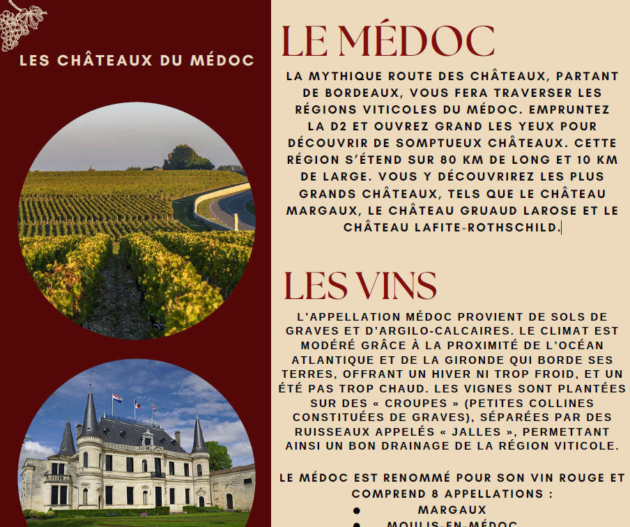 Les châteaux du Médoc 